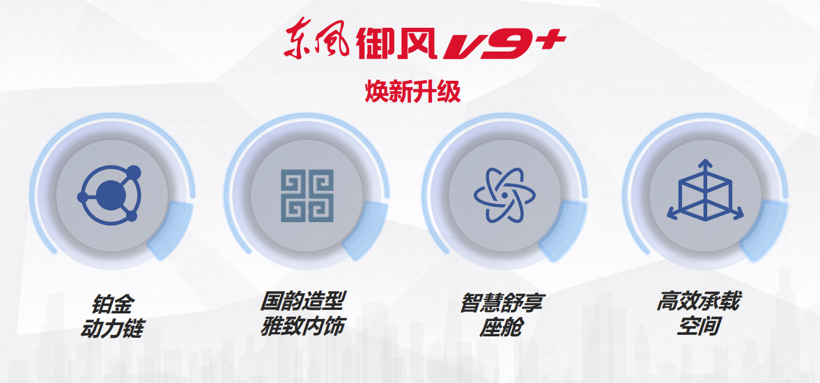 東風汽車，福田汽車,蒙派克,G5,G7,G9,圖雅諾，金杯汽車，祥菱